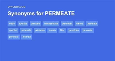 permeate synonym|inculpate synonym.